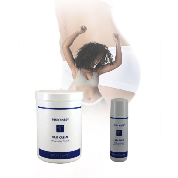 Intenzív Cellulit Aktiváló Csomag